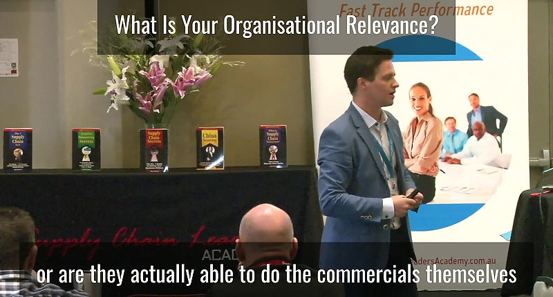 What is Your Organisational Relevance? (LinkedIn Post)